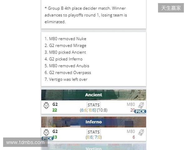 布冯：意大利队的水平远超附加赛级别，很难想象进不去世界杯